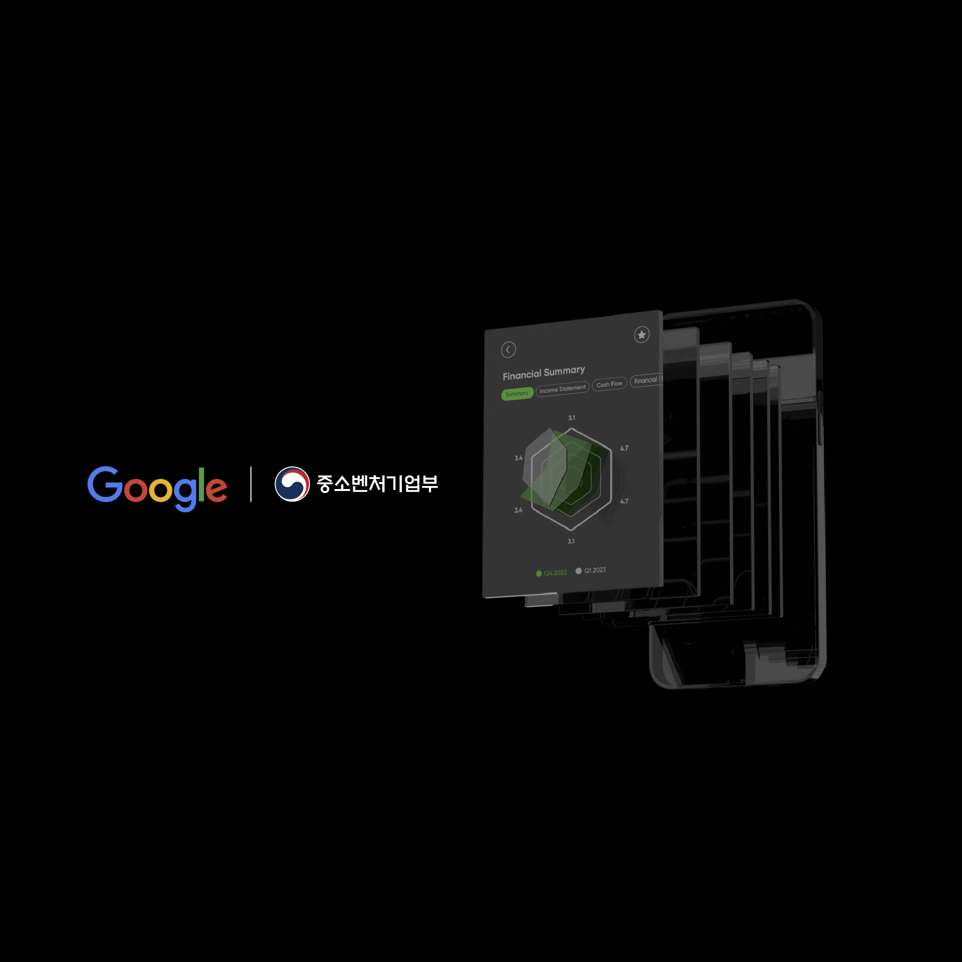 Waiker is nominated as ‘Startup of Excellence’ by Google Korea