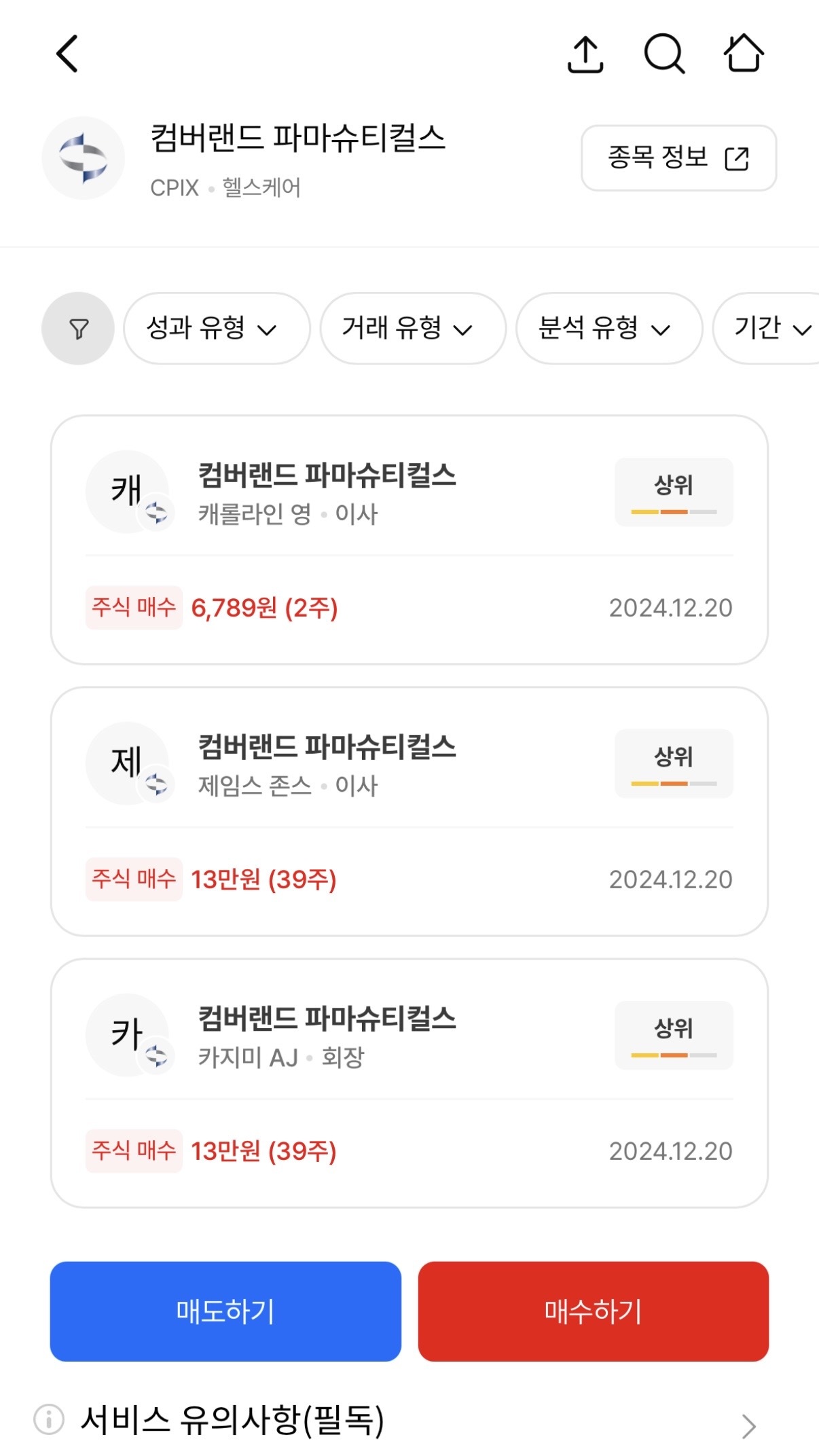 CPIX 내부자거래 WG 예시
