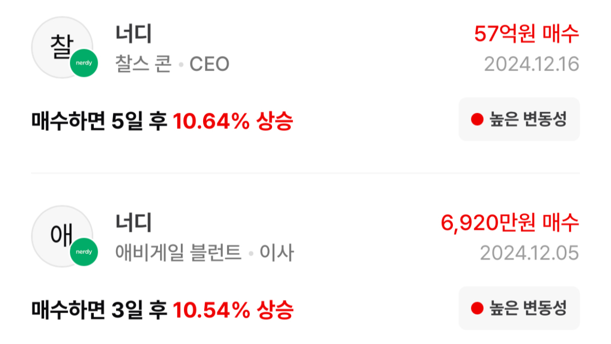 너디(NRDY) 118% 수익률로 보는 내부자거래 알파케이스