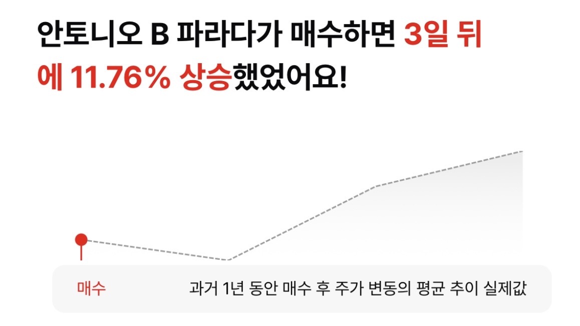 158% 폭등한 AI의료주 아이바이오(IBIO), 내부자 거래에 주목한 이유