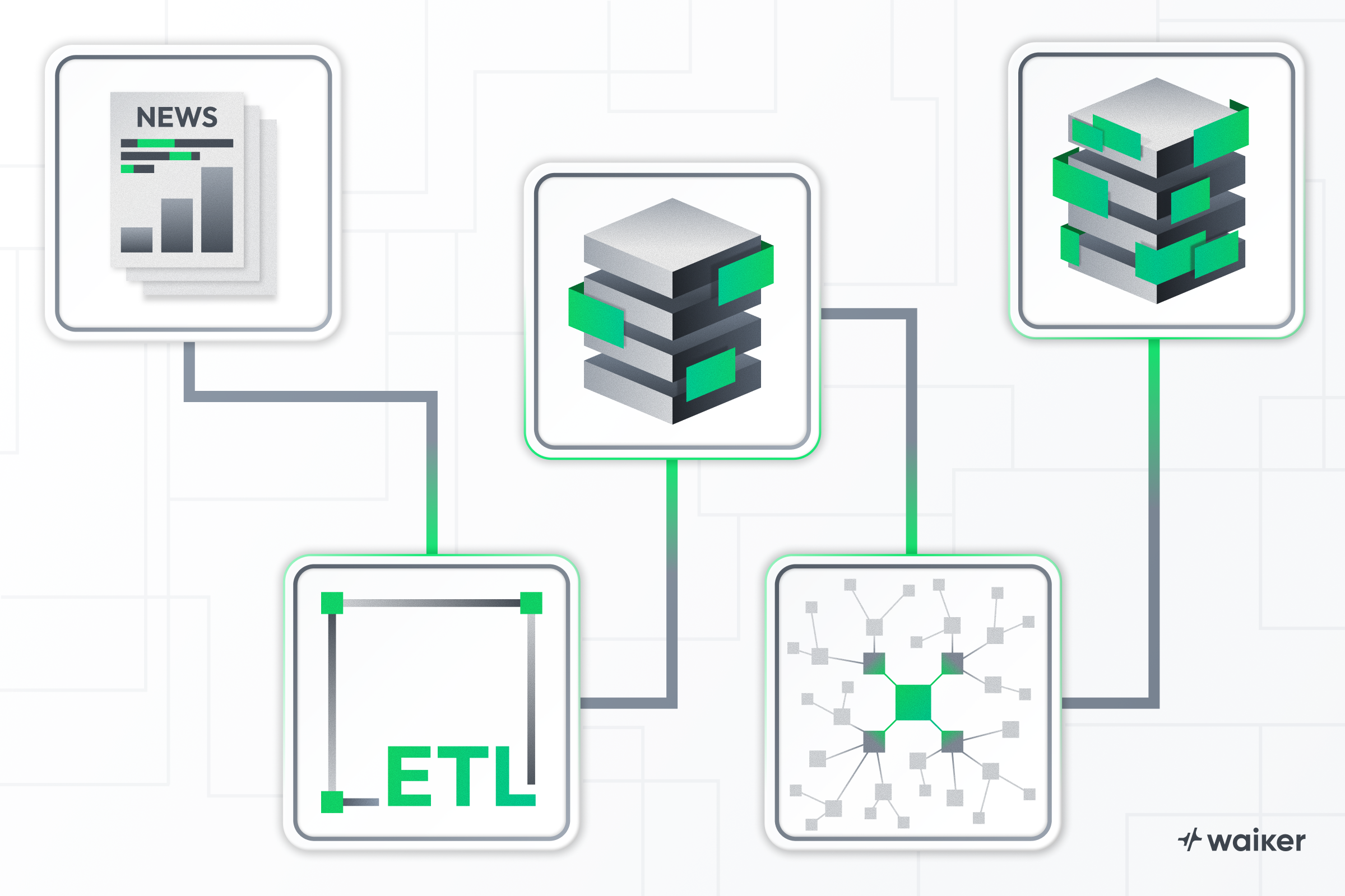 Waiker Supplies Ontology-Based AI Labeling News Data to Kakaopay Securities… Strengthening Data’s ‘Usage Context’